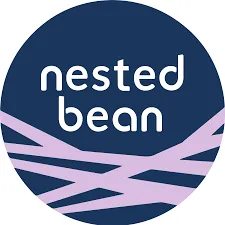 Nested Bean